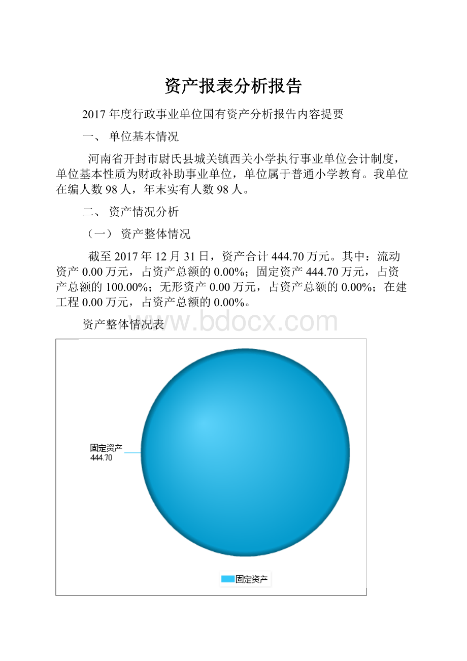 资产报表分析报告.docx