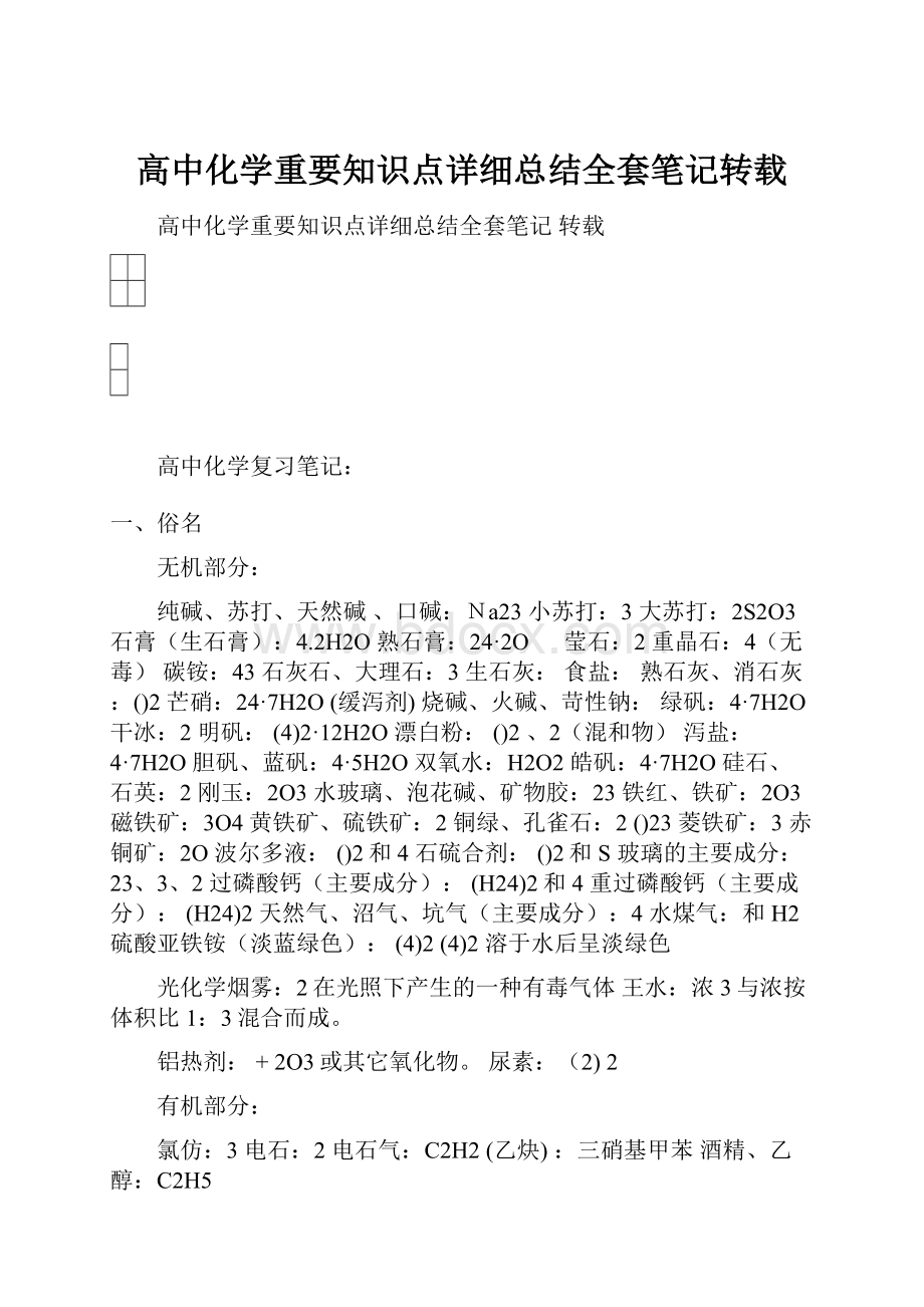 高中化学重要知识点详细总结全套笔记转载.docx