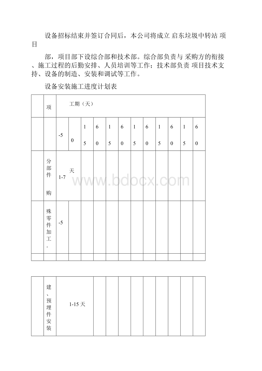 垃圾压缩设备安装施工及安全方案等.docx_第3页