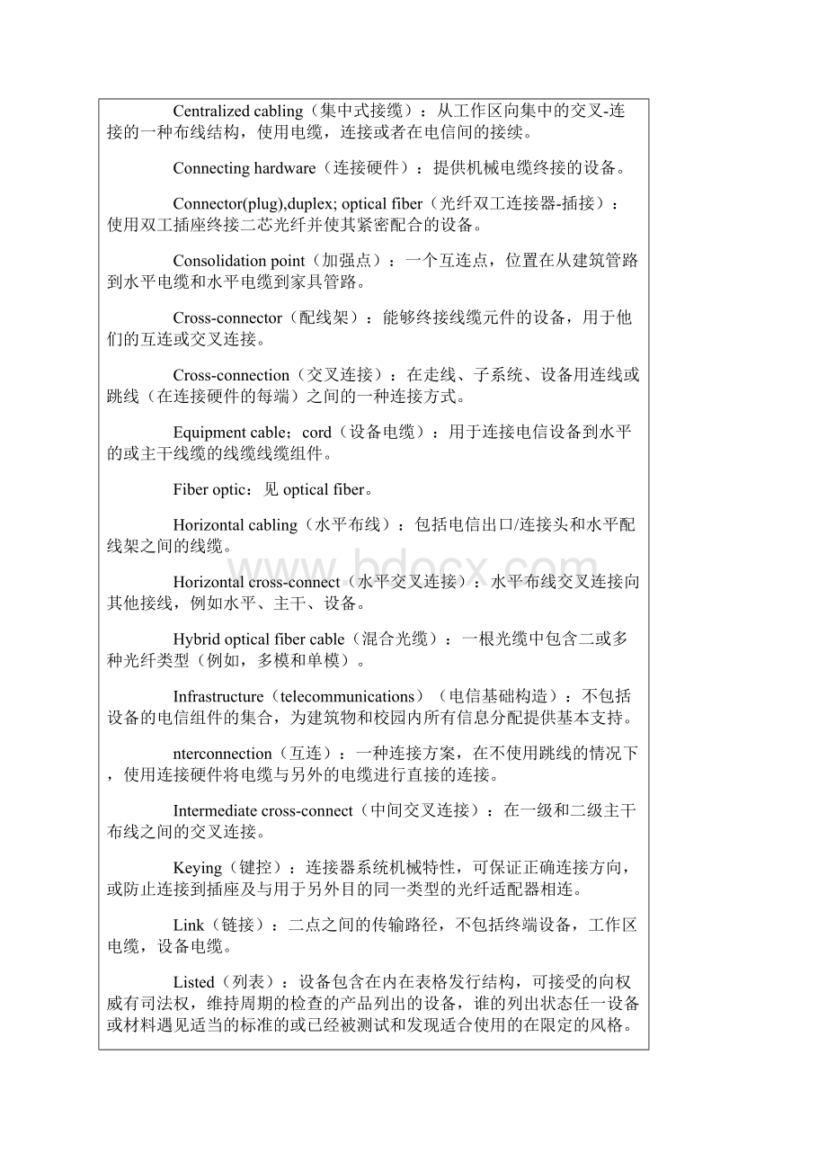 tiaeia568b3中文版.docx_第3页