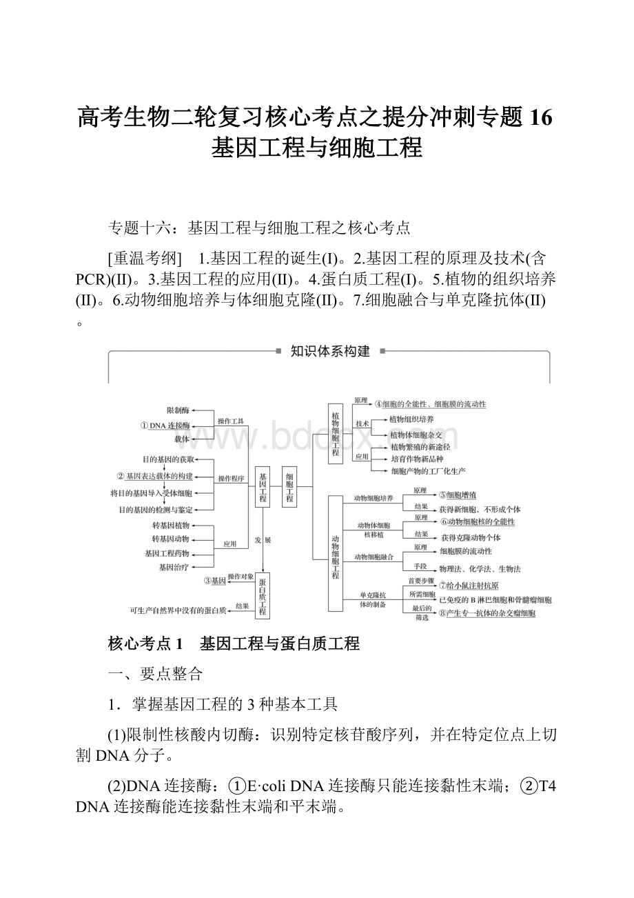 高考生物二轮复习核心考点之提分冲刺专题16基因工程与细胞工程.docx_第1页