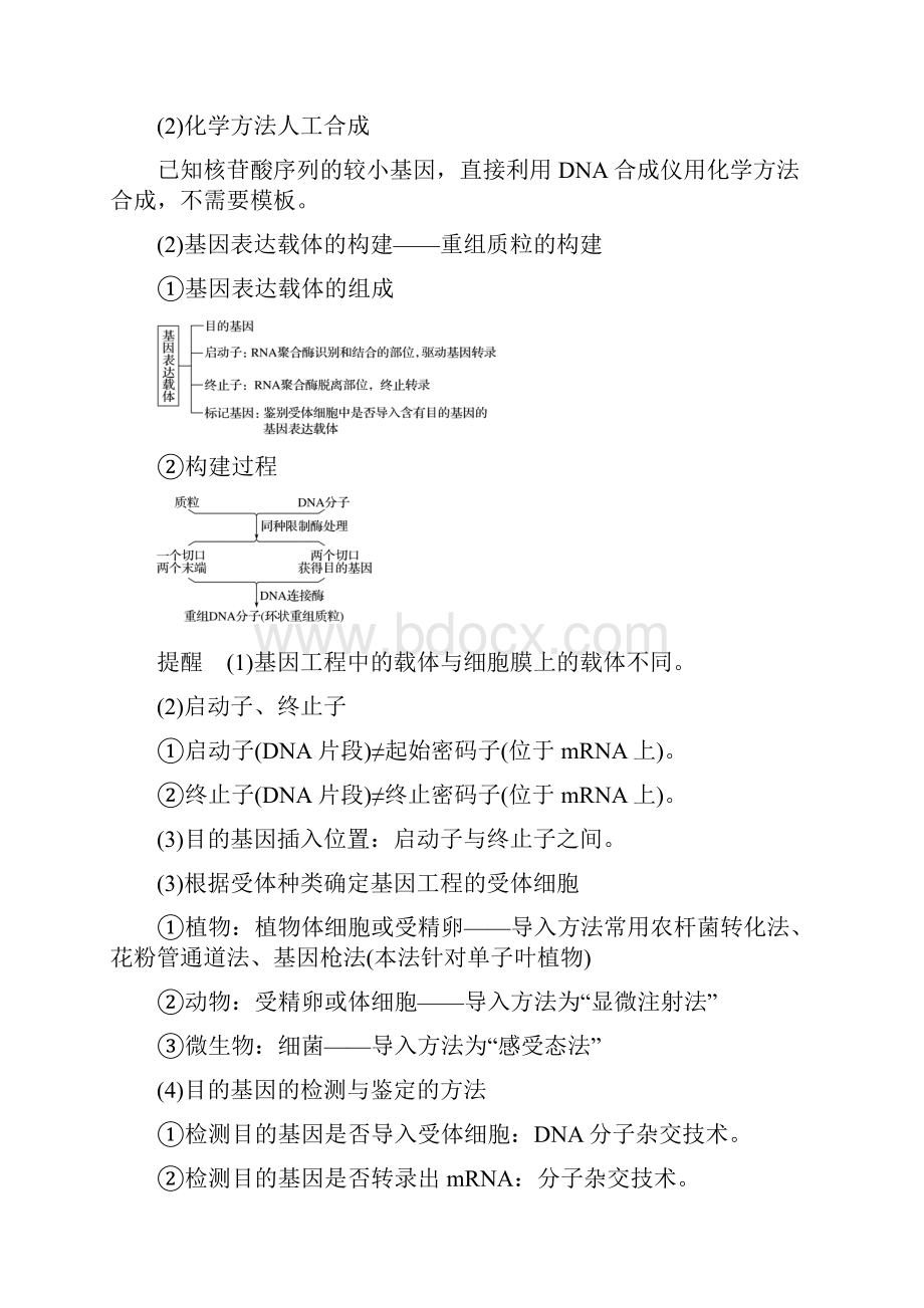 高考生物二轮复习核心考点之提分冲刺专题16基因工程与细胞工程.docx_第3页