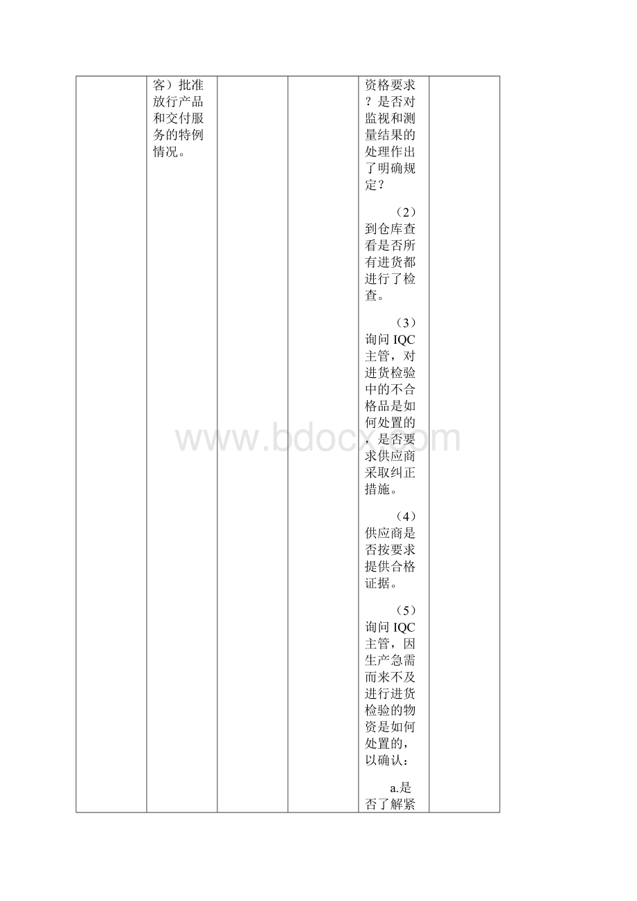 质量内审问题清.docx_第2页