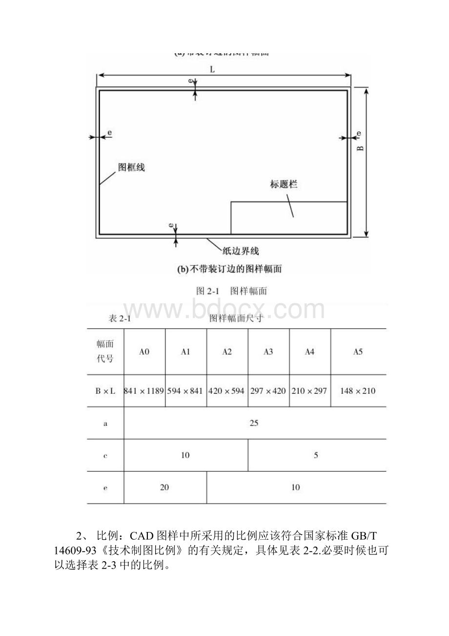 化工工艺流程图制图标准.docx_第2页