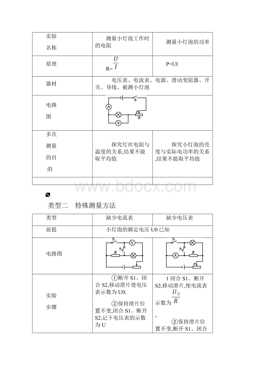 初三物理 测量小灯泡的电功率.docx_第3页