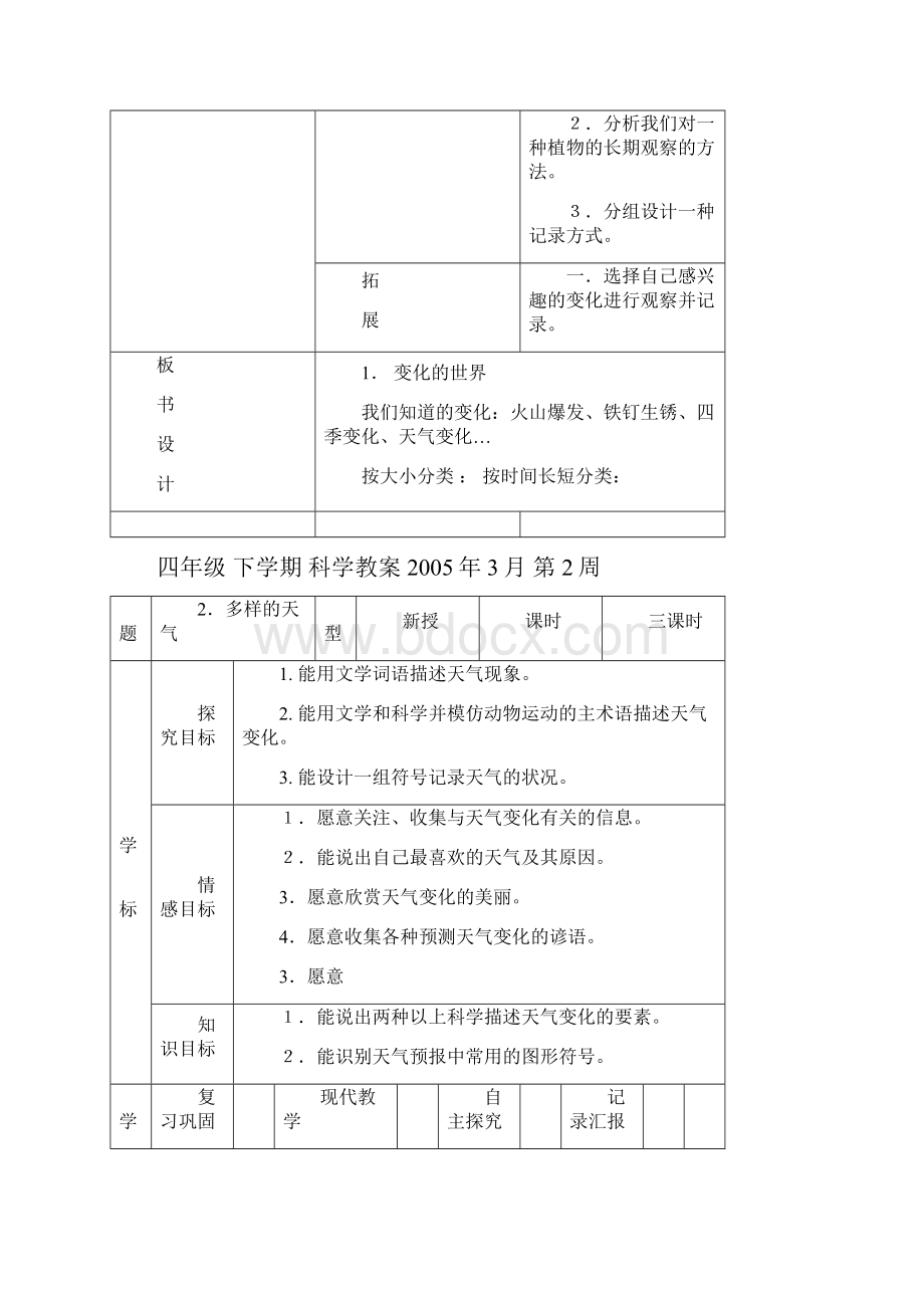 河北人民教育出版社小学四年级下册科学教案.docx_第3页