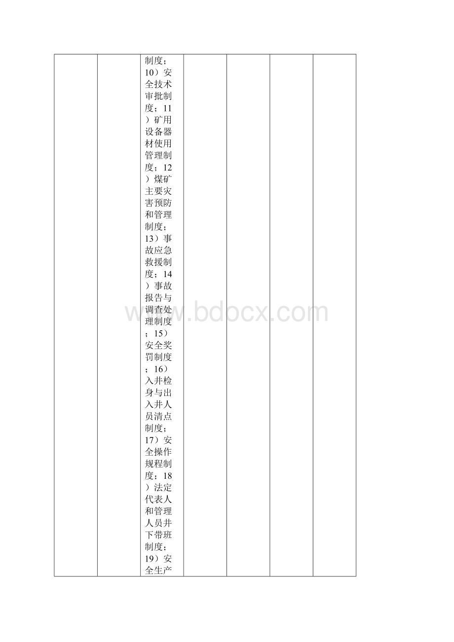 重庆煤矿安全质量标准化9大专业考评表.docx_第3页