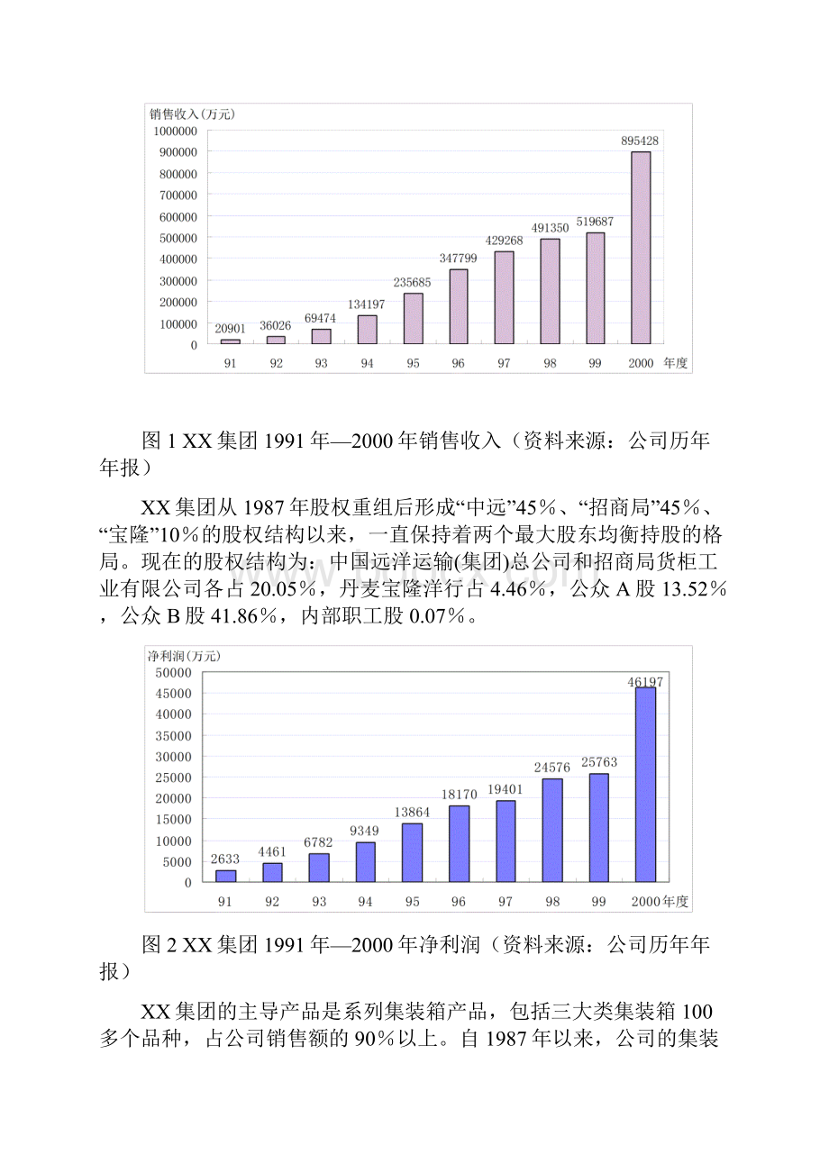 某集团全球竞争与成本领先.docx_第3页