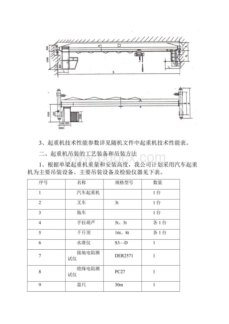 电动单梁起重机安装施工方案汇总.docx_第2页