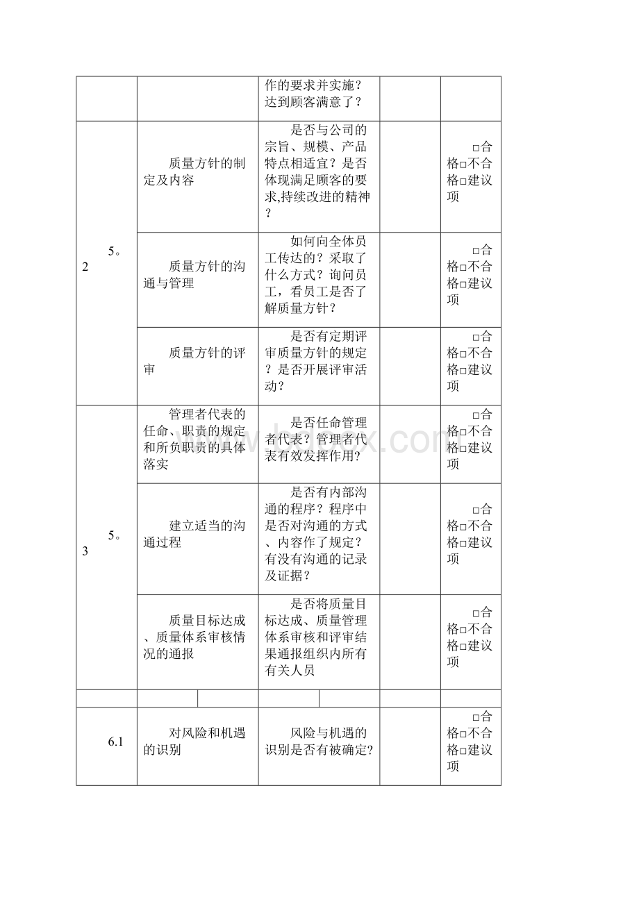 ISO9001各部门内审检查表.docx_第3页