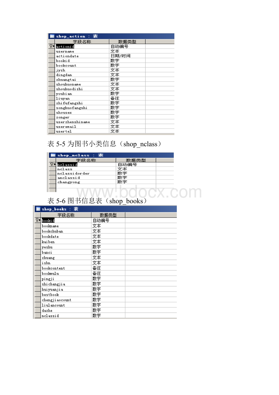 基于ASP的网上书店下.docx_第2页