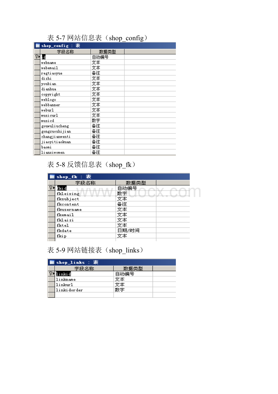 基于ASP的网上书店下.docx_第3页