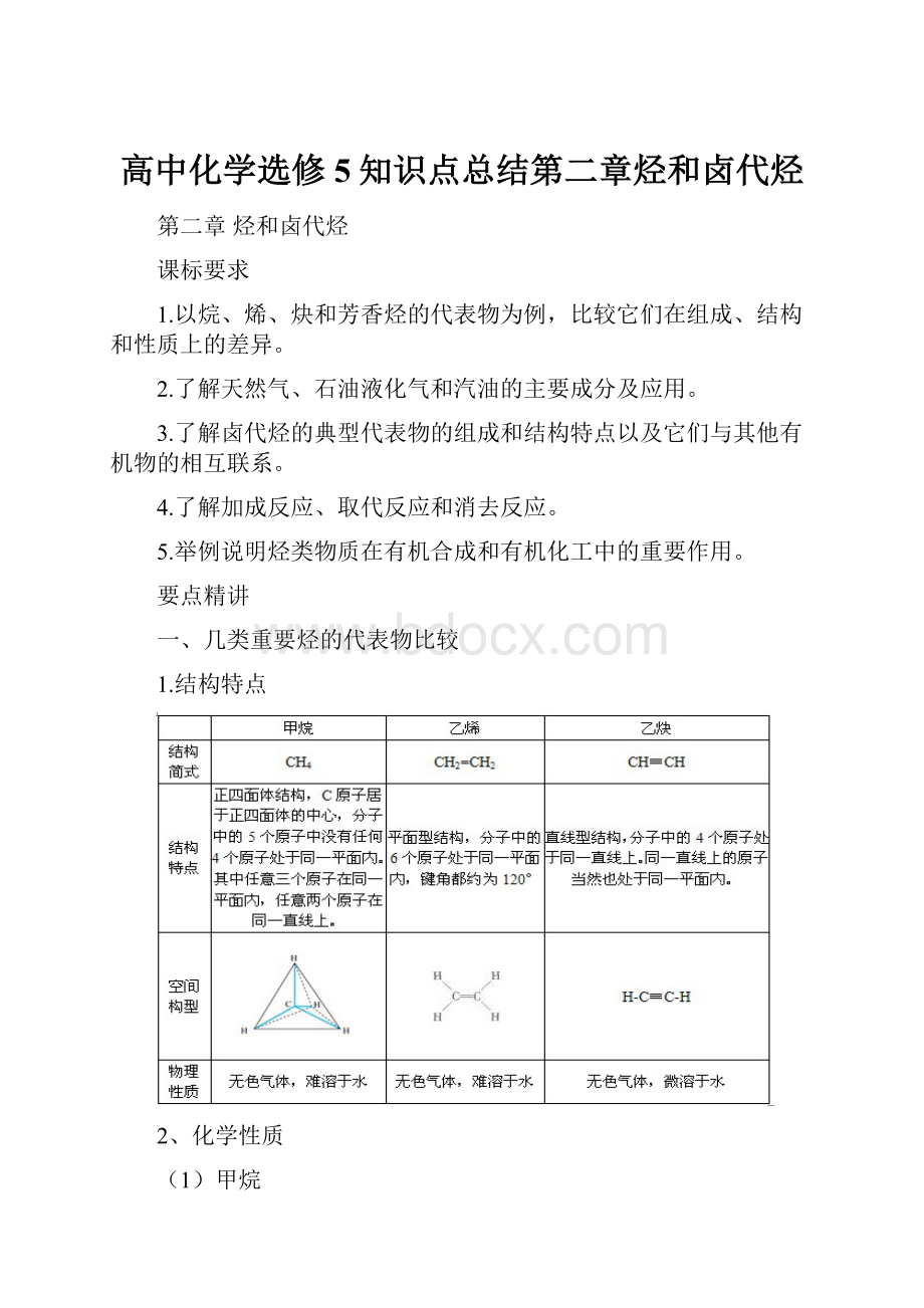 高中化学选修5知识点总结第二章烃和卤代烃.docx