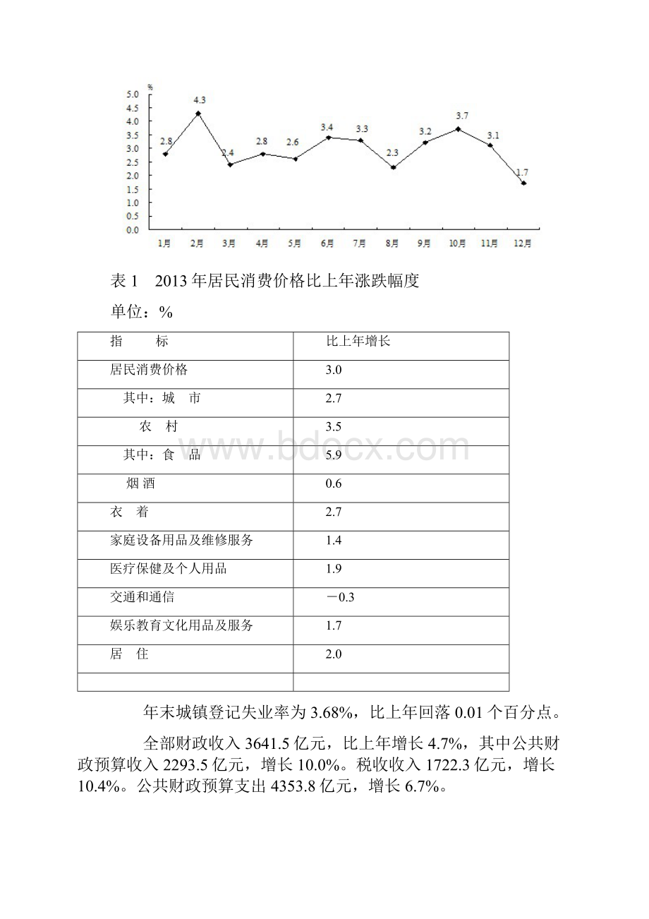 河北省国民经济和社会发展统计公报.docx_第2页