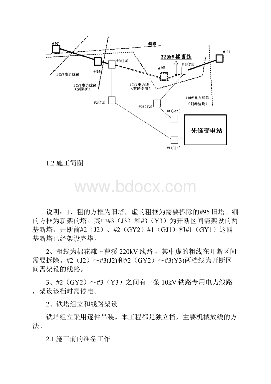 开断专项施工方案01.docx_第2页