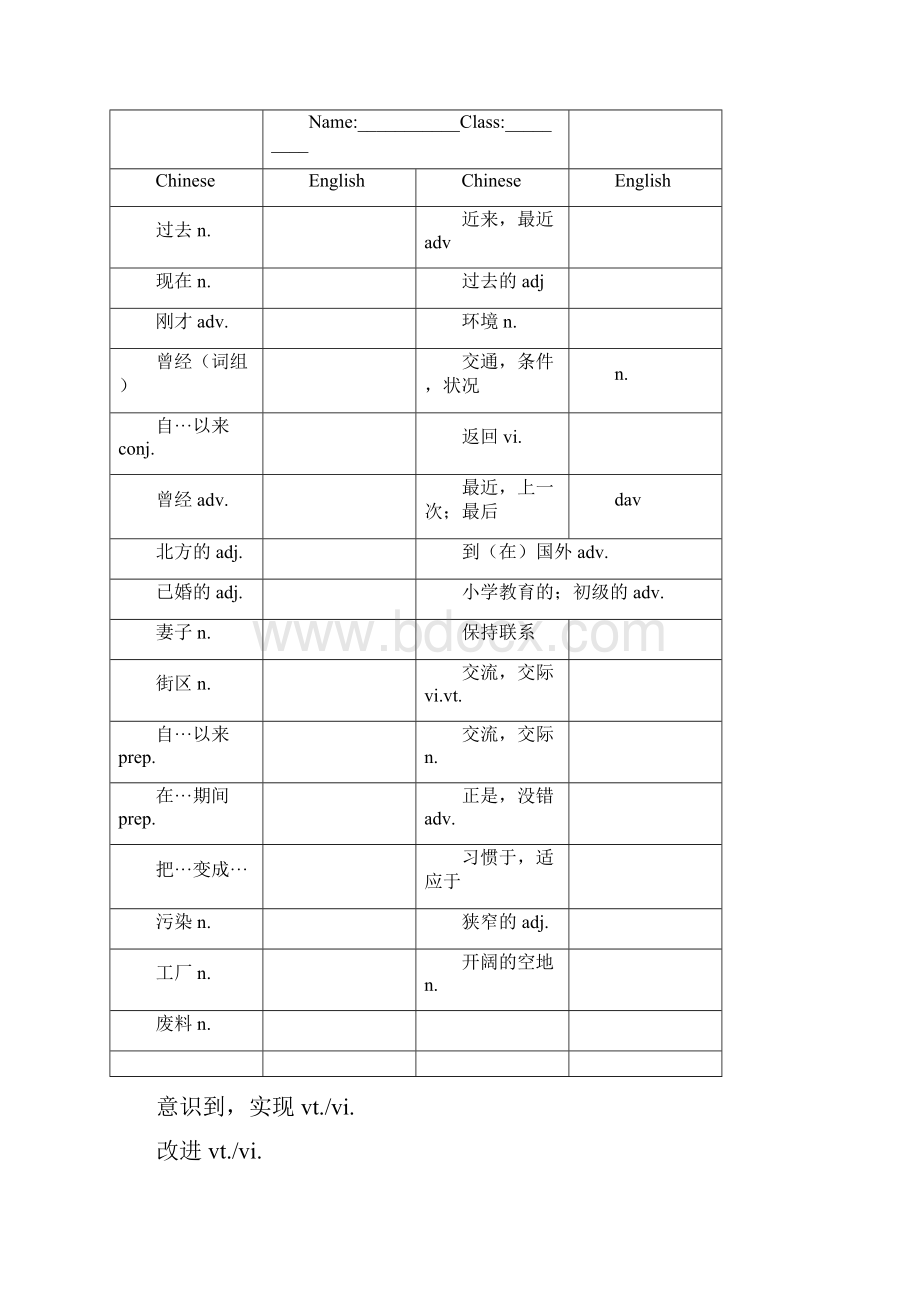 译林版八年级下册英语单词默写表.docx_第3页