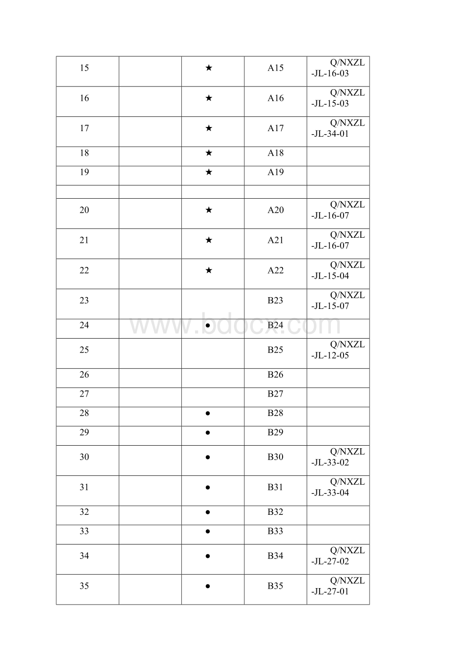 工程质量验收所有表格大全.docx_第2页