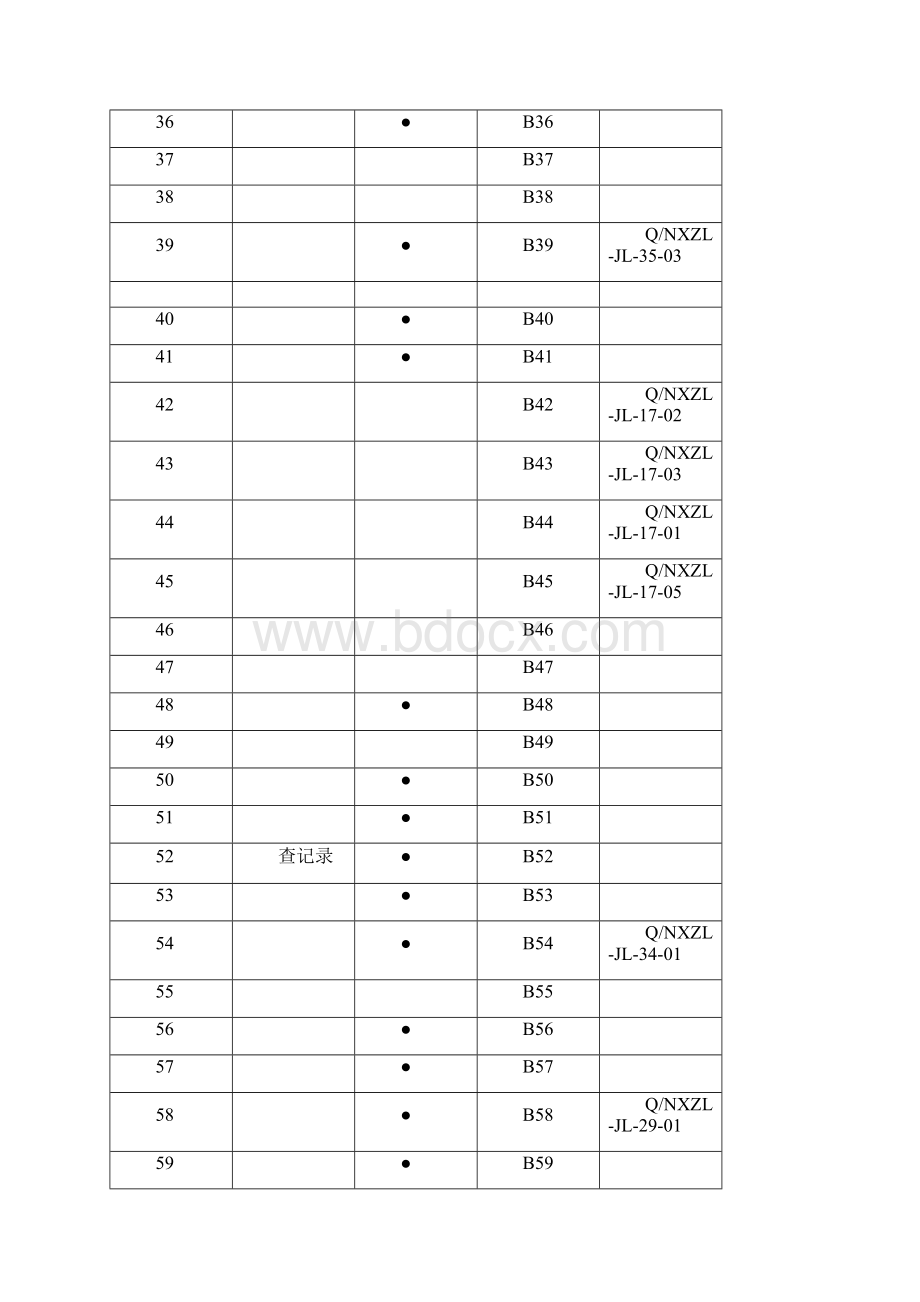 工程质量验收所有表格大全.docx_第3页