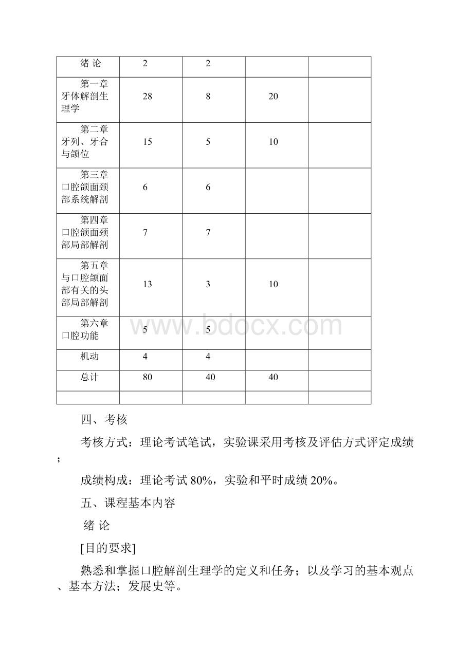 口腔解剖生理学教学大纲.docx_第3页