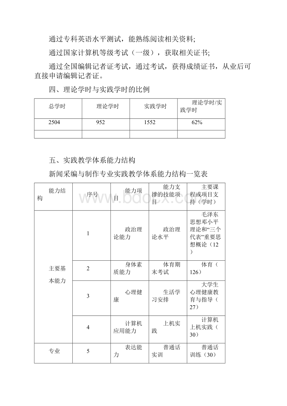 新闻采编与制作专业实践教学体系.docx_第2页