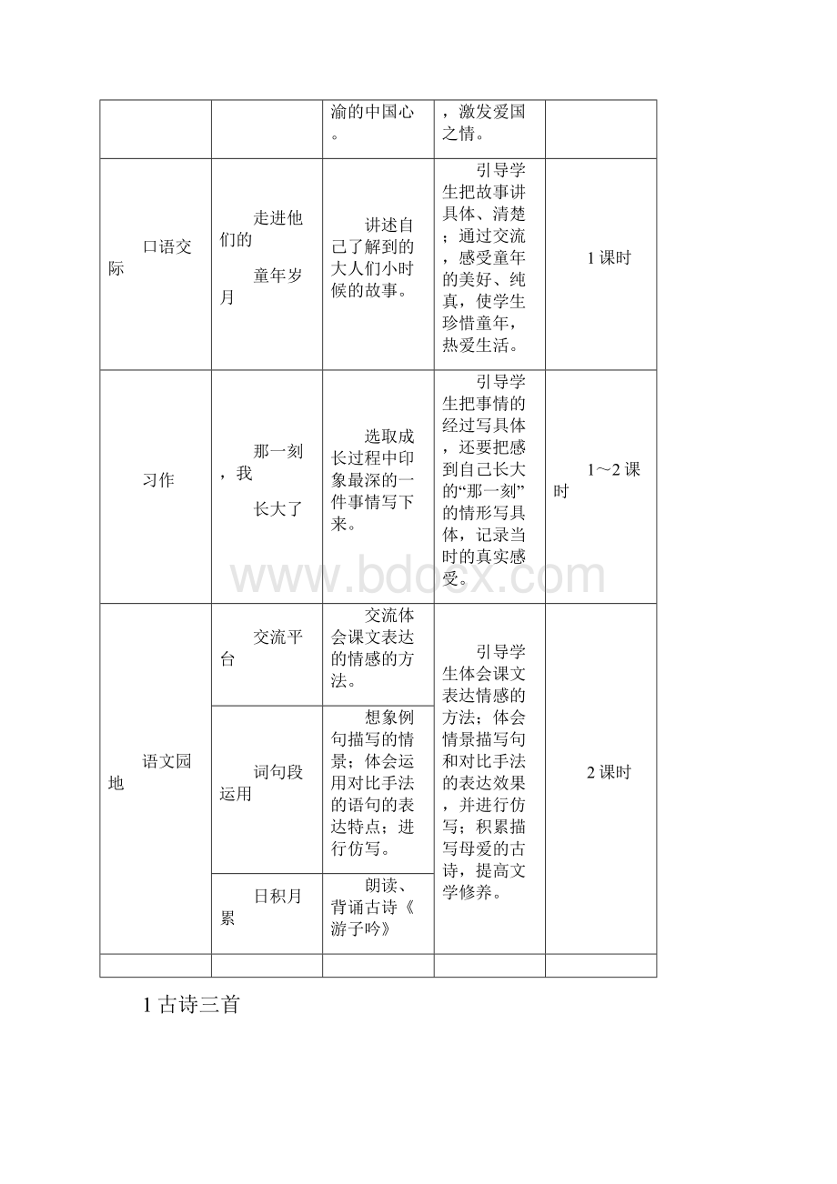 部编版五年级语文下册1 古诗三首优质教案.docx_第3页