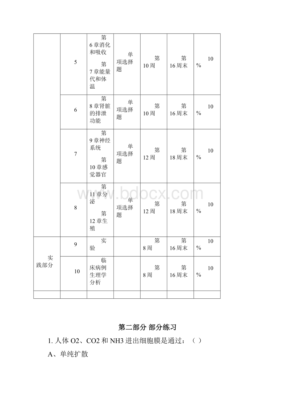 人体生理学期末复习指导.docx_第3页