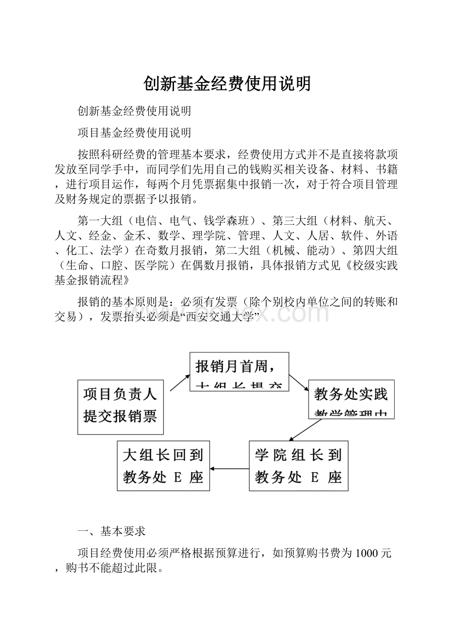 创新基金经费使用说明.docx