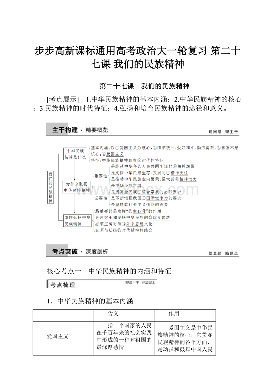 步步高新课标通用高考政治大一轮复习 第二十七课 我们的民族精神.docx