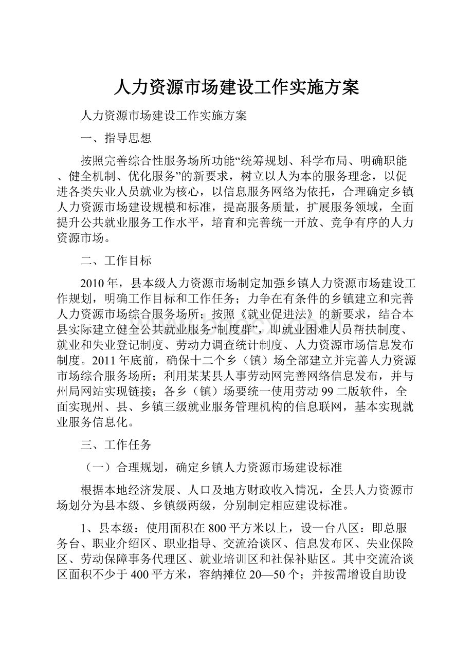 人力资源市场建设工作实施方案.docx_第1页