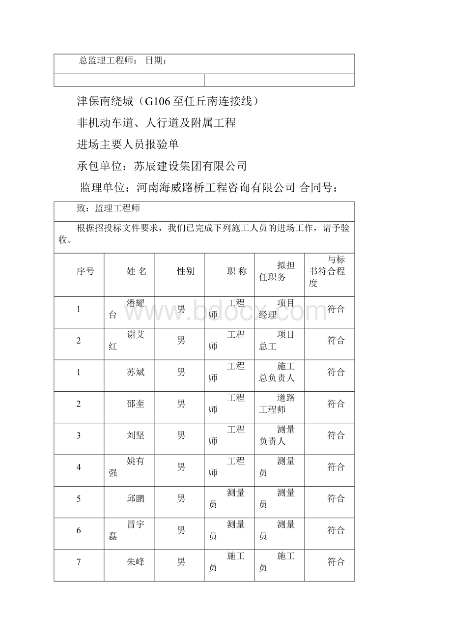 管道工程分项开工报告32页.docx_第2页