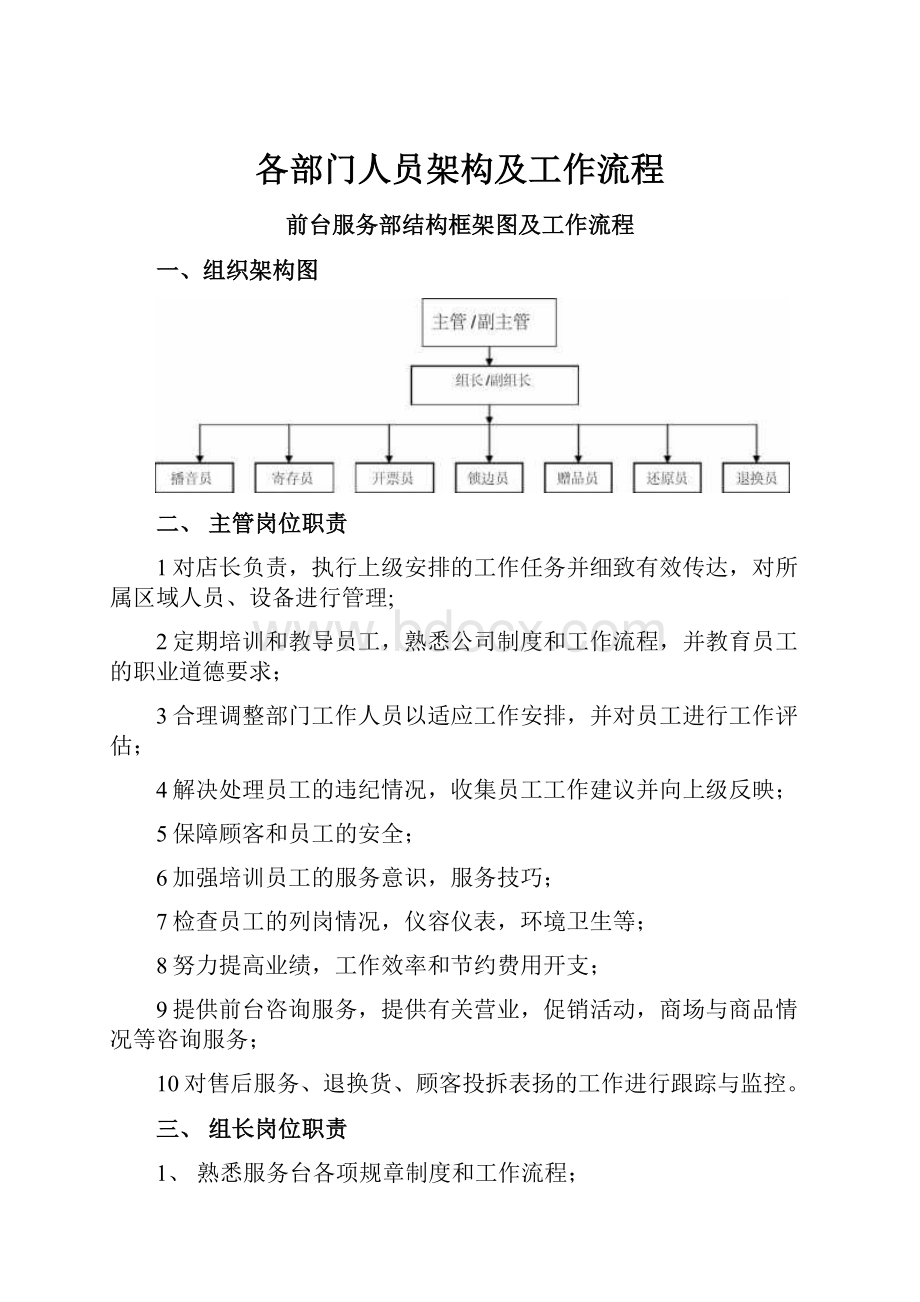 各部门人员架构及工作流程.docx