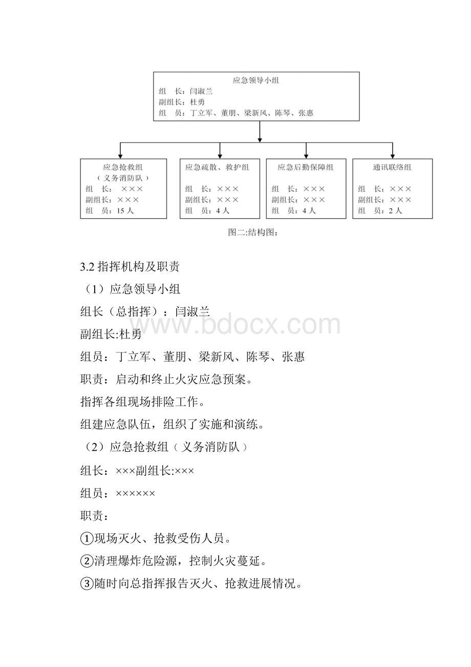 服装加工企业安全生产事故应急预案完整.docx_第3页