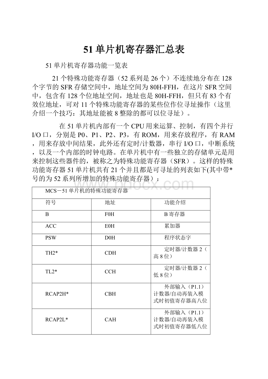 51单片机寄存器汇总表.docx