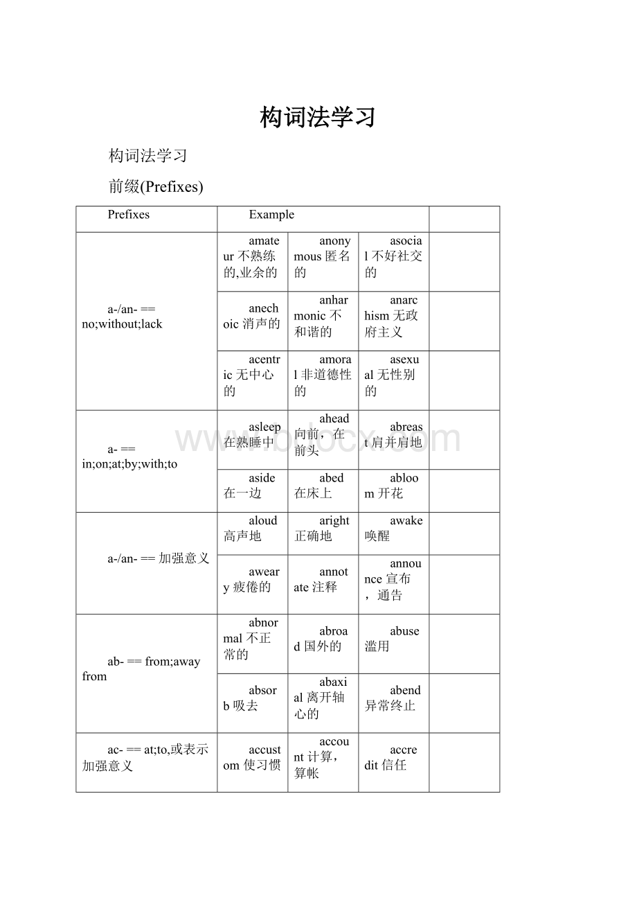 构词法学习.docx