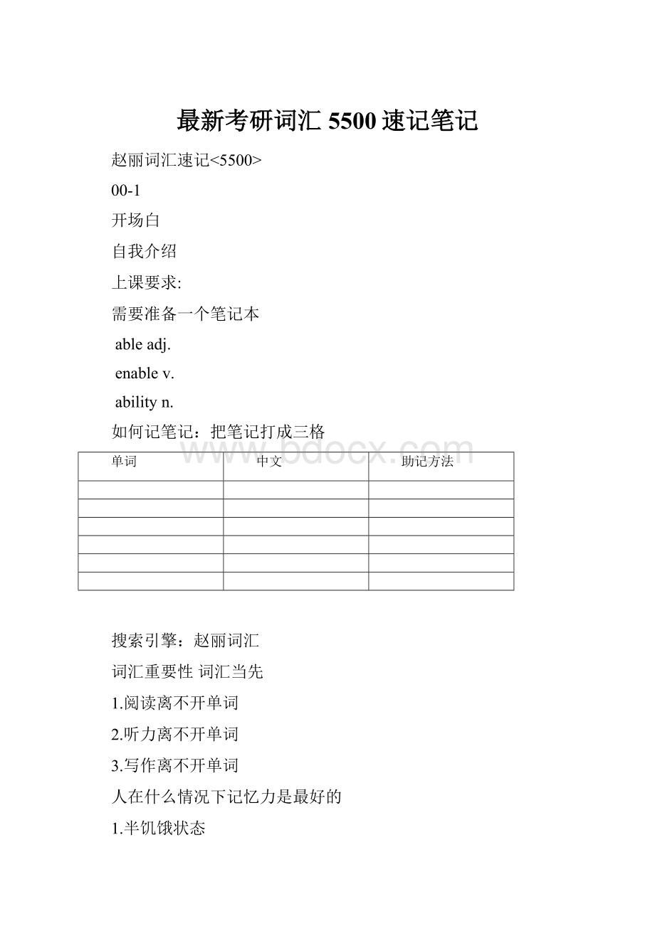 最新考研词汇5500速记笔记.docx_第1页