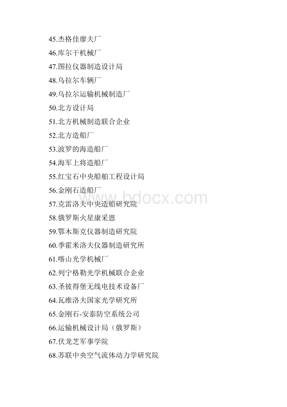 俄罗斯著名军工企业知多少.docx_第3页