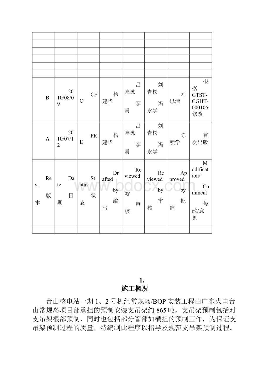 TSXCIENGHTCTD1X205BCFC支吊架预制.docx_第3页