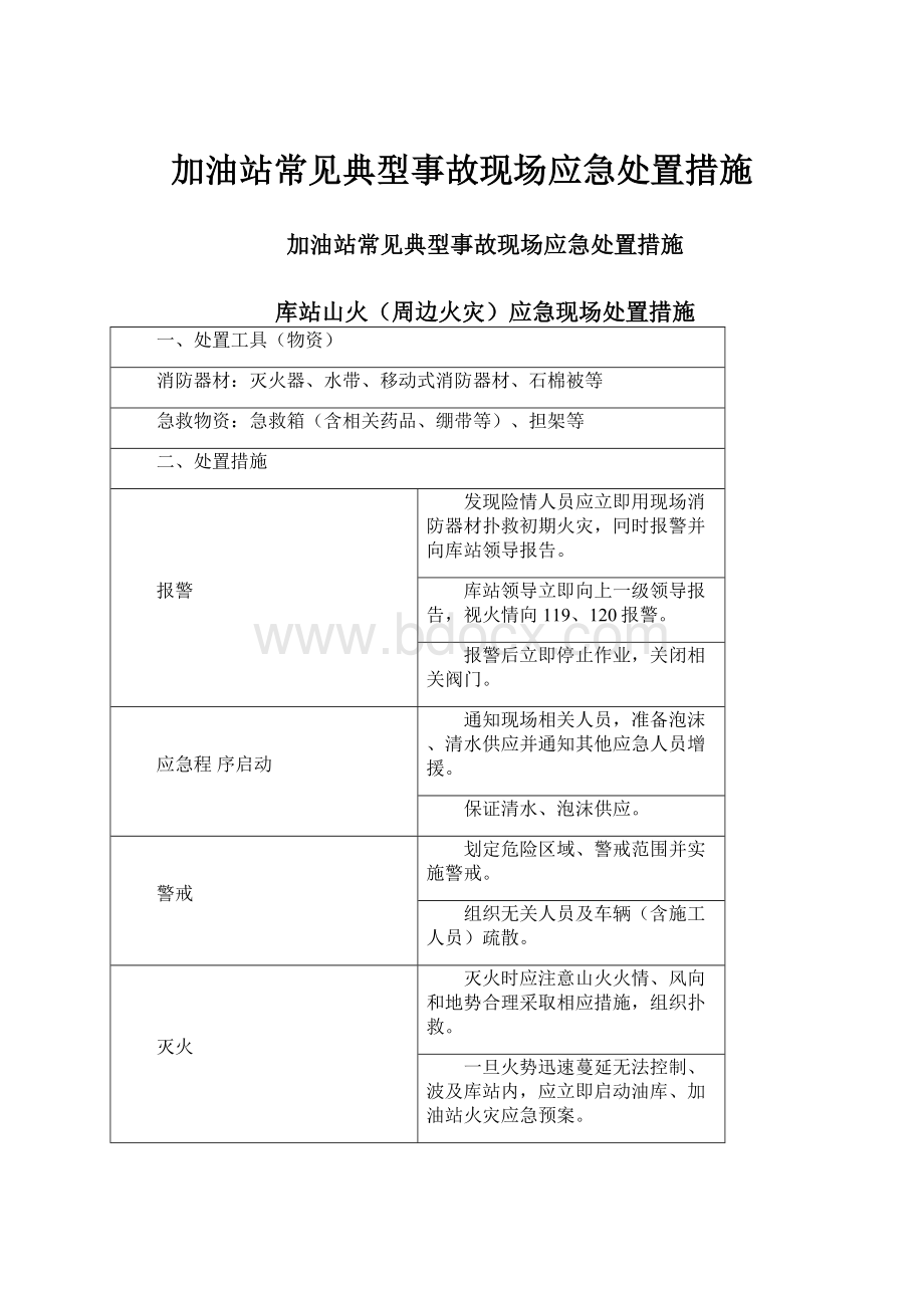 加油站常见典型事故现场应急处置措施.docx