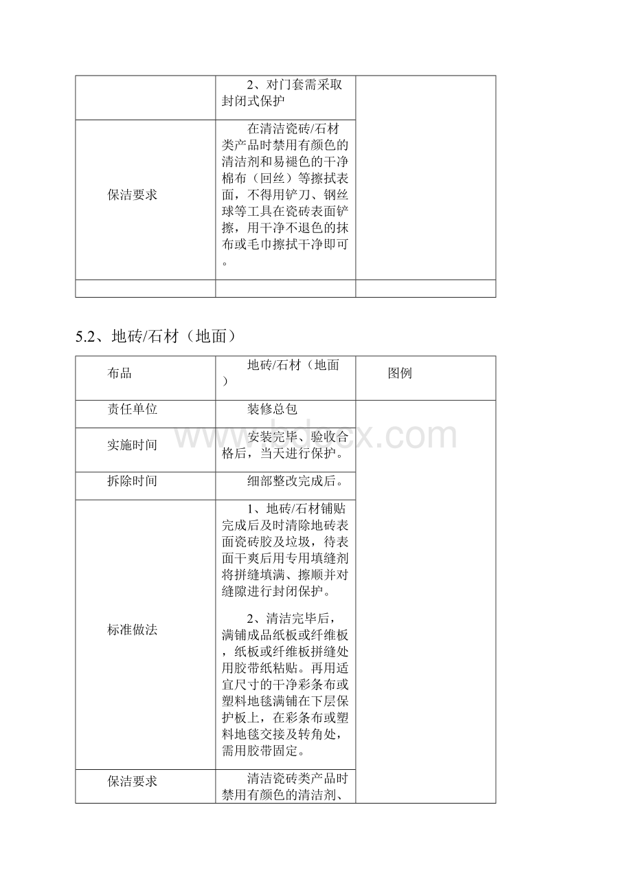 装饰工程成品保护措施管理办法.docx_第3页