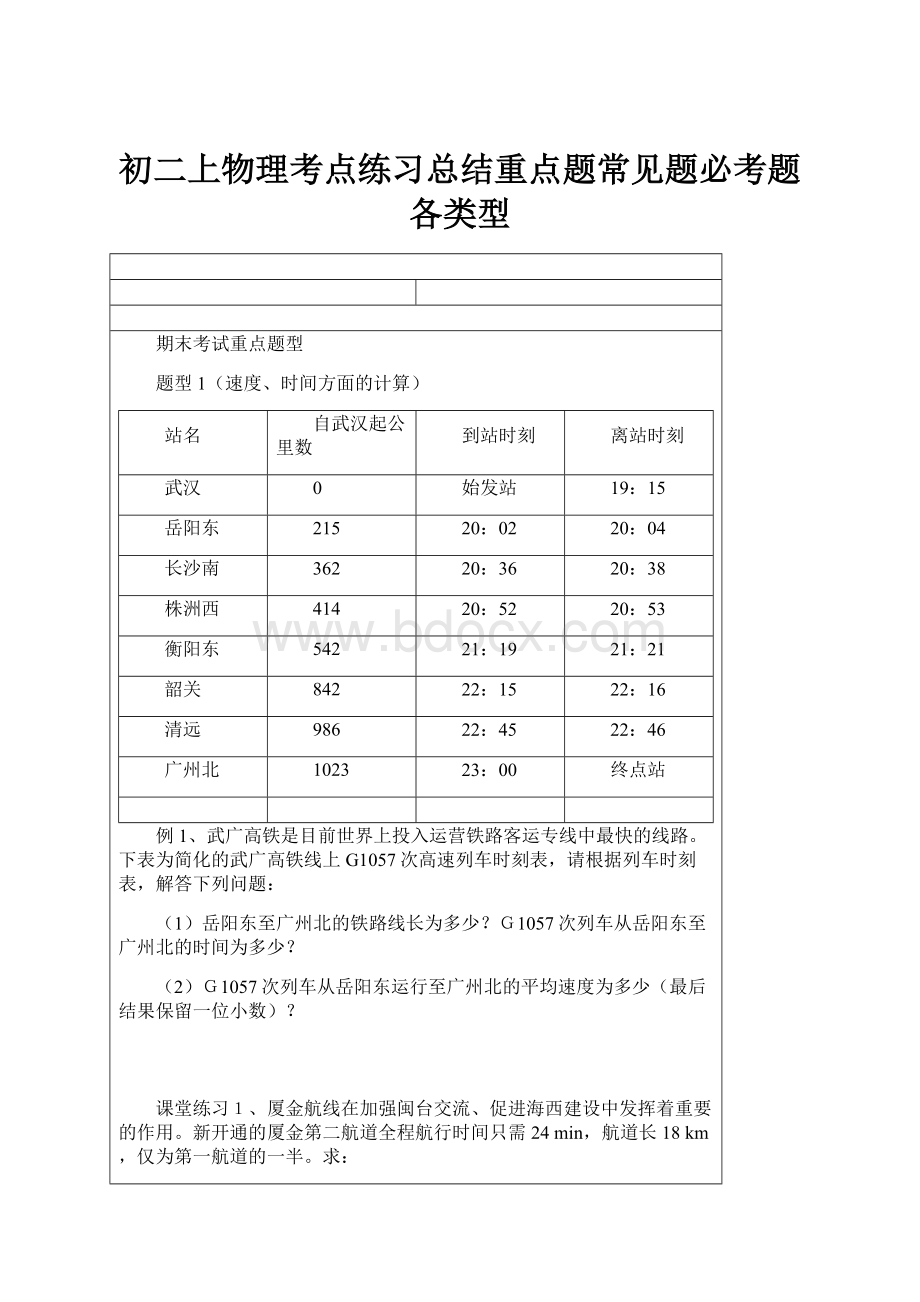 初二上物理考点练习总结重点题常见题必考题各类型.docx