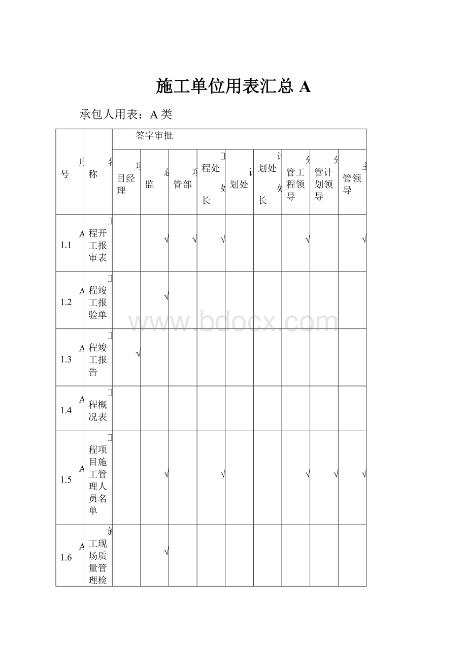 施工单位用表汇总A.docx