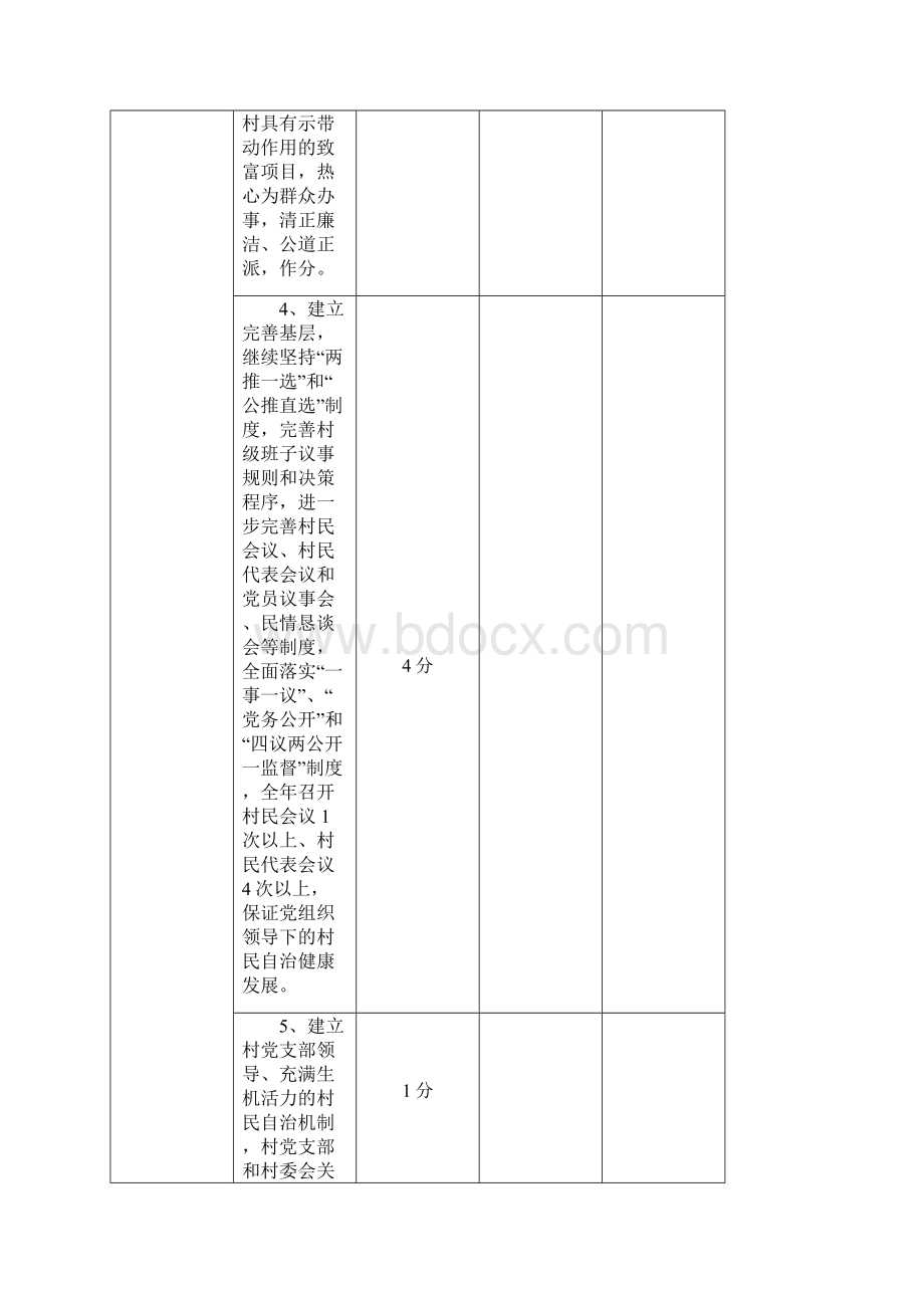 村干部绩效考核表.docx_第2页