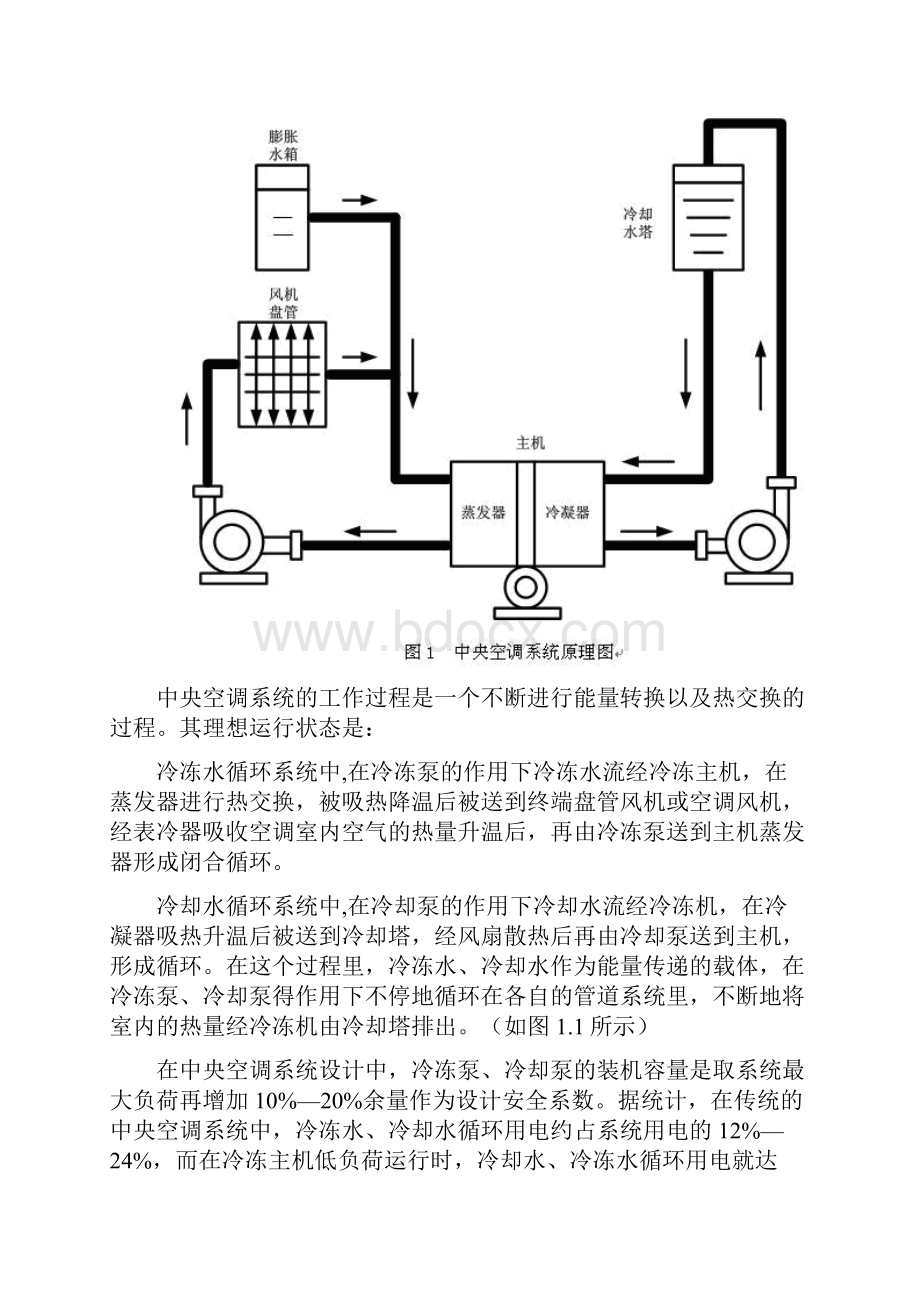 中央空调节能控制设计.docx_第2页