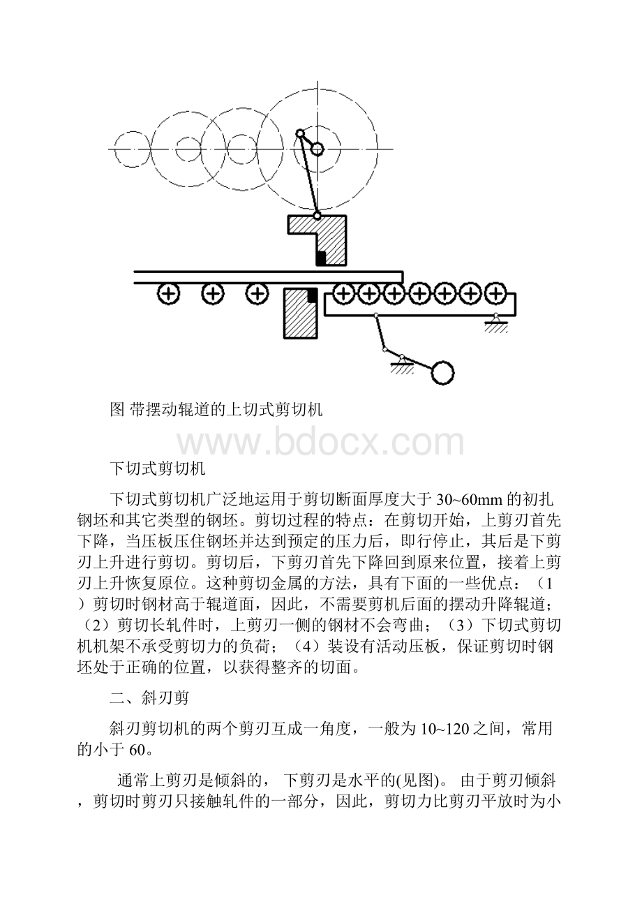 剪切机.docx_第2页