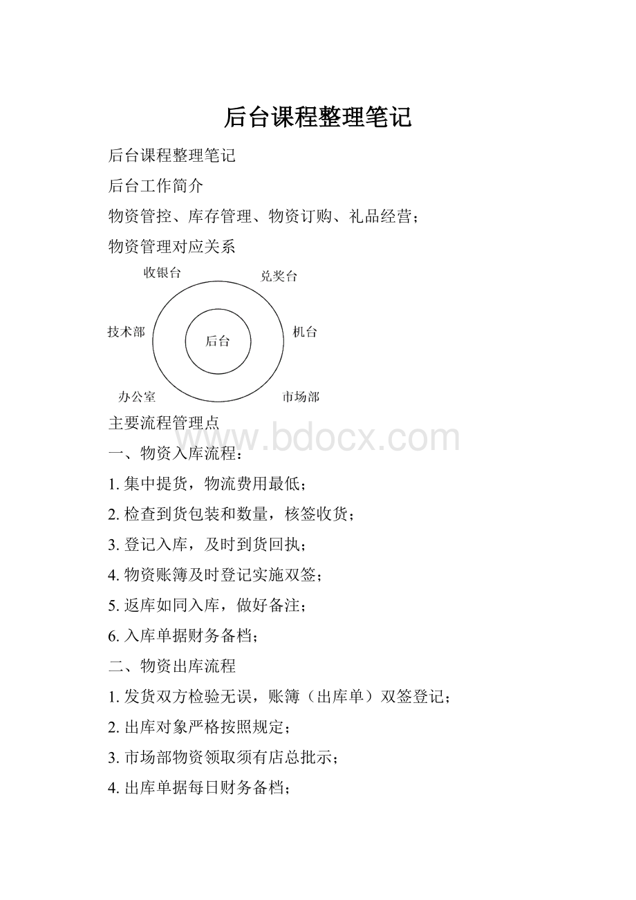 后台课程整理笔记.docx