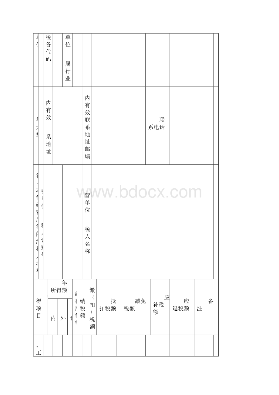 个人所得税报表填写.docx_第3页