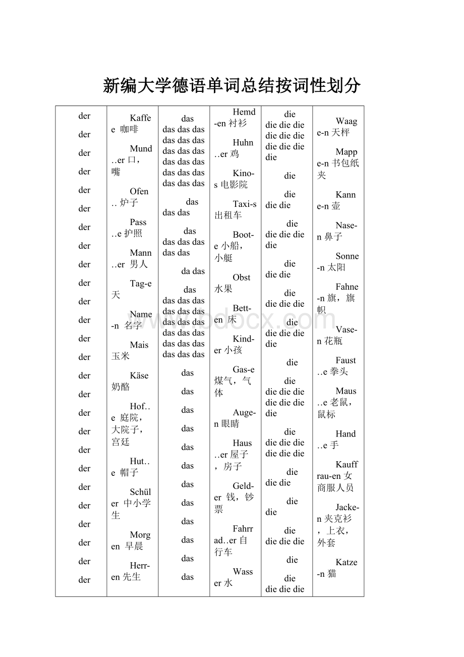 新编大学德语单词总结按词性划分.docx