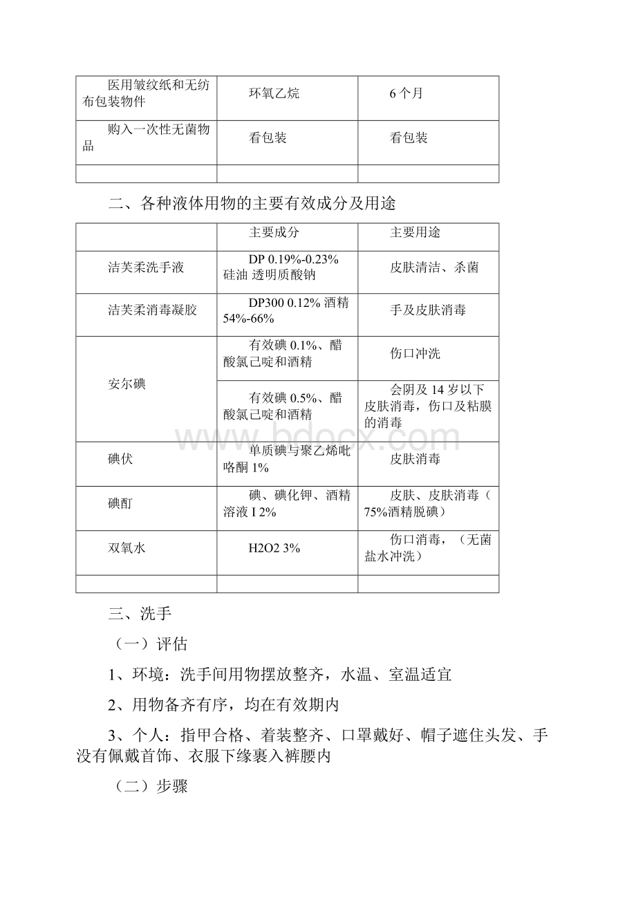 最新手术室笔记.docx_第2页