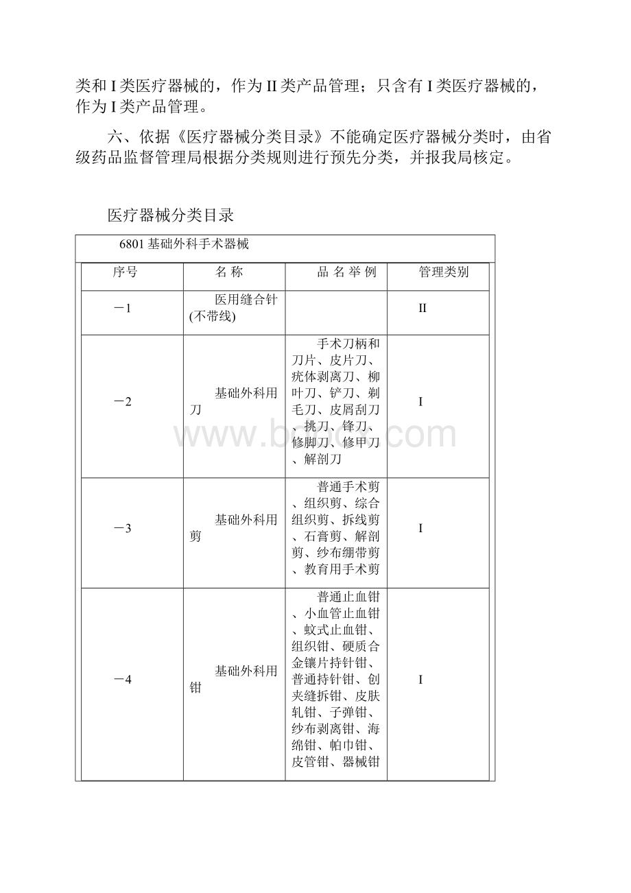 诊疗器械分类名目分类.docx_第3页