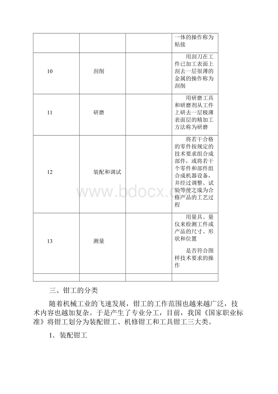 钳工完美教案.docx_第3页